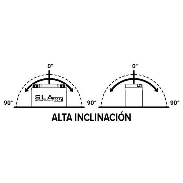 Batería BS BATTERY BIX30HL - Imagen 2