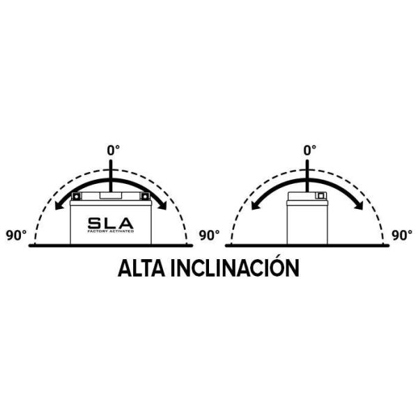 Batería BS BATTERY BB12A-A/B - Imagen 2